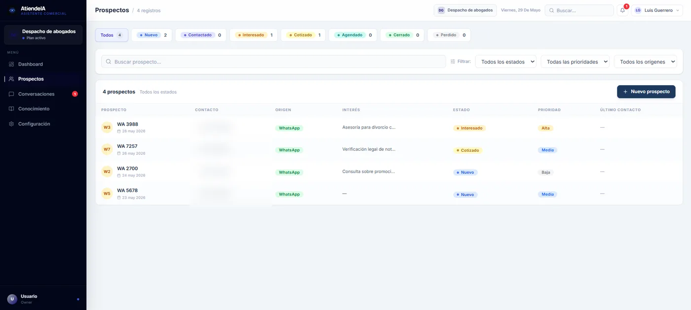 Base de prospectos de AtiendeIA con interés, estado y prioridad de cada contacto